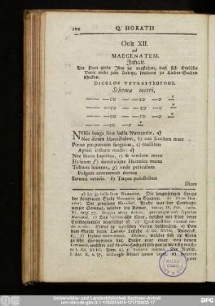 Ode XII. ad Maecenatem.