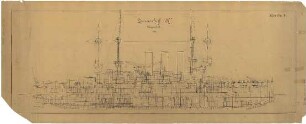 Stettiner Vulcan, Baunummer 256, Linienschiff "K" "Preussen" (Braunschweig-Klasse)