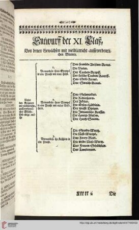 Entwurff der XI. Claß