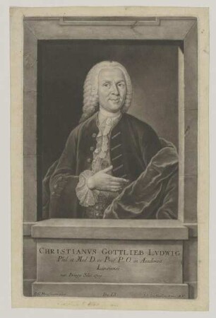 Bildnis des Christianvs Gottlieb Lvdwig