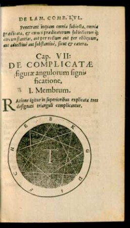 Cap. VII: De Complicatae figurae angulorum significatione.