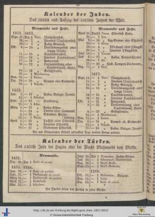 Kalender der Türken.