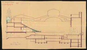 Albert-Schumann-Theater, Frankfurt am Main: Längsschnitt 1:100