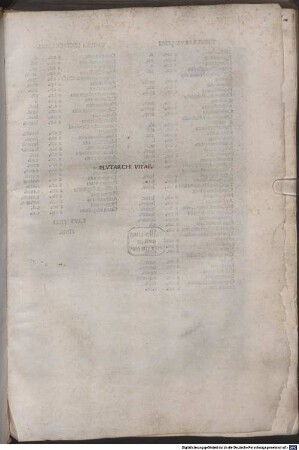Plvtarchi Vitae, 1