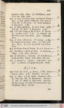 Asien (Nr. 658-661)