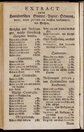 Extract aus der Hannöverschen Stempel-Papier-Ordnung[...] - Die Königl. Großbrit. und Churfürstl. Braunschw. Lüneb. Ober-Appellations-Gerichte in Celle werden gehalten.