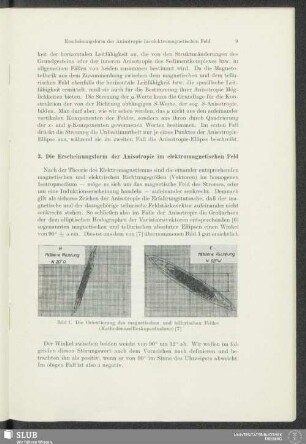 3. Die Erscheinungsform der Anisotropie im elektromagnetischen Feld