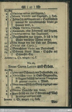 No. 16. Sinter Guren Letten und Erden