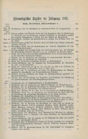 Chronologisches Register des Jahrgangs 1891
