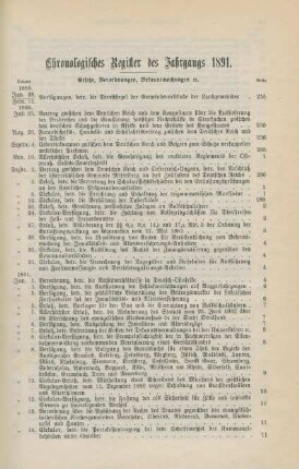 Chronologisches Register des Jahrgangs 1891