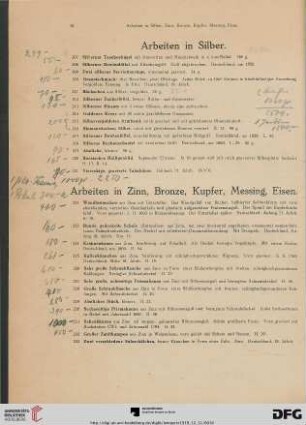 Arbeiten in Zinn, Bronze, Kupfer, Messing, Eisen (Nr. 222-279)