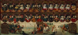 Ahnentafel sächsischer Kurfürsten: "Der Christliche Stam Sachs"