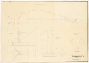 Talsperre mit Kraftnutzung und Wiesenbewässerung Schinkelwettbewerb 1955: Triebwasserleitung zum Laufkraftwerk