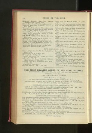 Order of the Star of India