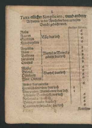 I. Taxa etlicher Simplicien, unnd anderer Artzneien/ in der Apotheken ...