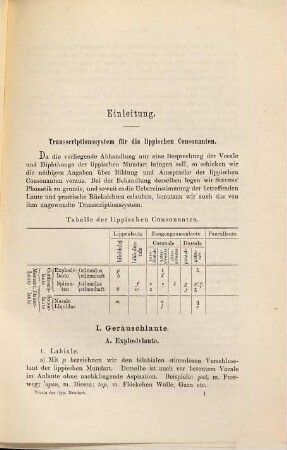 Die Vocale der lippischen Mundart