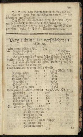 Vergleichung der verschiedenen Meilen