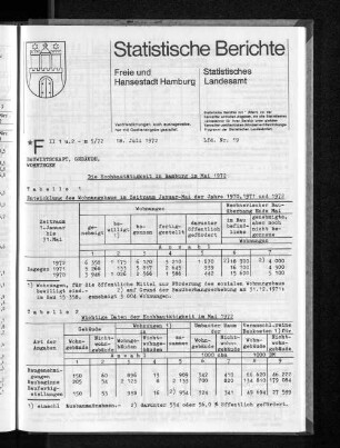 Die Hochbautätigkeit in Hamburg im Mai 1972 : Lfd. Nr. 19