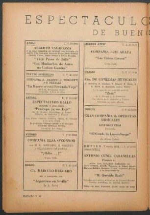 Espectáculos teatrales de Buenos Aires