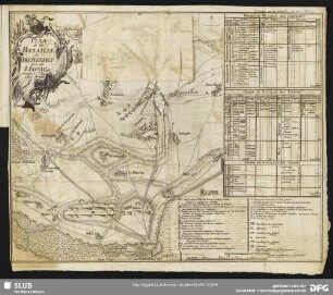 Plan de la Bataille de Breitenfeld prés de Leipsic