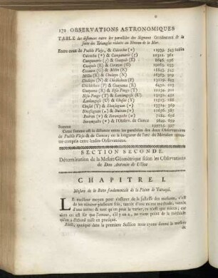 Section Seconde.