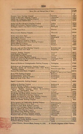 The London gazette : the appointed organ for all announcements of the Executive. 1852
