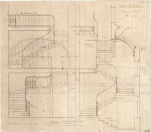 Fischer, Theodor; München; Haus Milker - Treppenhaus (Schnitt)