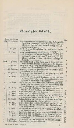 Chronologische Uebersicht.