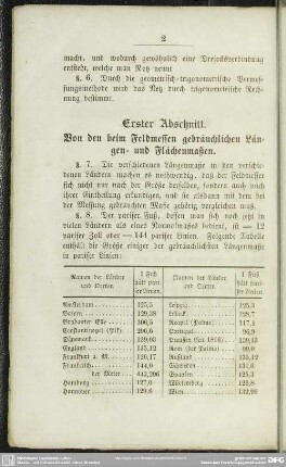 Erster Abschnitt. Von den beim Feldmessen gebräuchlichen Längen- und Flächenmaßen