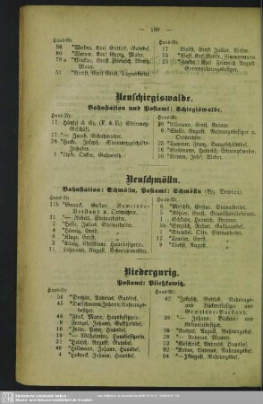 Niedergurig