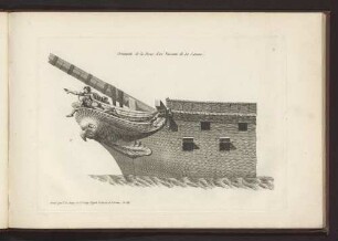 Ornements de la Proue d'un Vaisseau de 50 Canons.