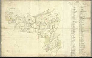 Landesaufnahme des Fürstbistums Osnabrück VI Amt Grönenberg Bl. 4 c Kirchspiel: Melle Feldmark: Nüven Ortschaften: Laer, Drantum, Altenmelle, Melle, Nüven, Schlochtern Reinkarte Teil 3: Nüven, Drantum, Laer Ausf.-Art: Farbige Zeichnung auf Karton, auf Leinen aufgezogen Herst.: Johann Wilhelm Du Plat Herst.: H.R. Brockmann (Direktion: Johann Wilhelm Du Plat) Format: ca. 70 x 110 cm Maßstab: 1 : 3 840