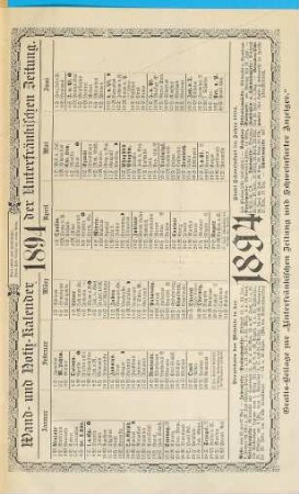 Unterfränkische Zeitung und Schweinfurter Anzeiger. 1894 = Jg. 27, [1]
