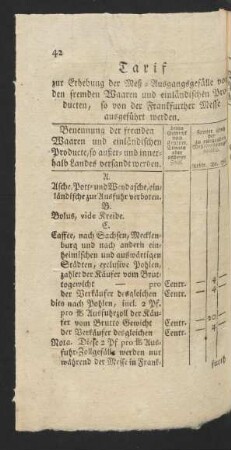 Tarif zur Erhebung der Meß-Ausgangsgefälle von den fremden Waaren und einländischen Producten, so von der Frankfurther Messe ausgeführet werden.