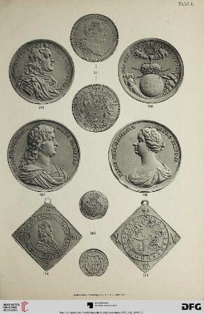 Tafel I-III