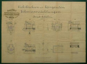 Patent des Joseph Schiffers in Dortmund auf die von ihm durch Zeichnung und Beschreibung näher dargelegte hängende Schmiervorrichtung für Wagenachsen