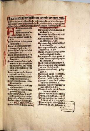 Tabula in libros veteris ac novi testamenti Nicolai de Lyra
