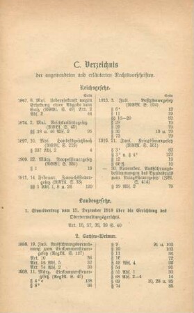 C. Verzeichnis der angewendeten und erläuterten Rechtsvorschriften