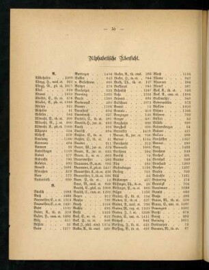 50-57, Alphabetische Übersicht