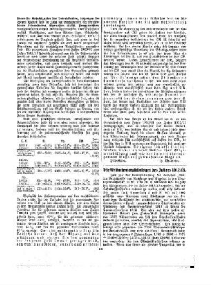 Die Abiturientenphilologen des Jahres 1912/13