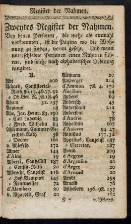Zweytes Register der Nahmen