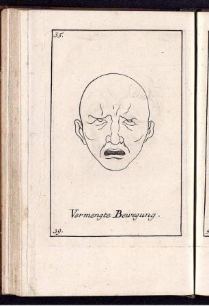 Vermengte Bewegung.