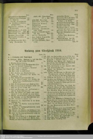 Anhang zum Adreßbuch 1910