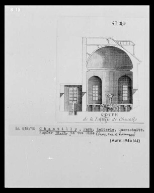 Chantilly, Schloss, Park, Laiterie, Querschnitt