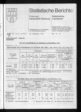Die Hochbautätigkeit in Hamburg im September 1974 : Lfd. Nr. 30