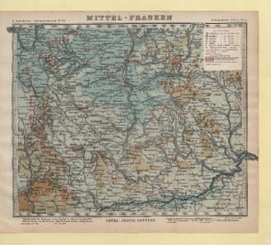 Mittel - Franken