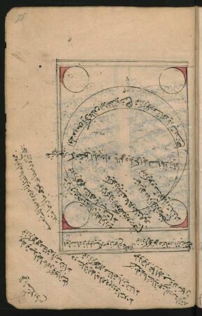 Illustration: Geometrische Abbildung