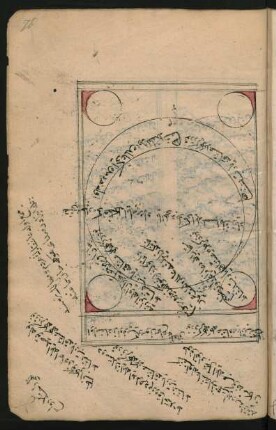 Illustration: Geometrische Abbildung
