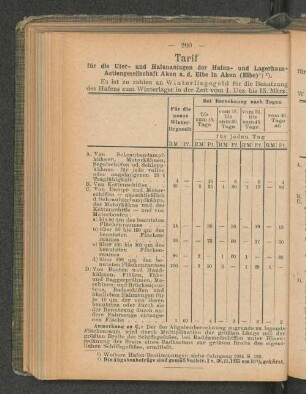 Tarif für die Ufer- und Hafenanlagen der Hafen- und Lagerhaus-Actiengesellschaft Aken a. d. Elbe in Aken (Elbe) 1) *).