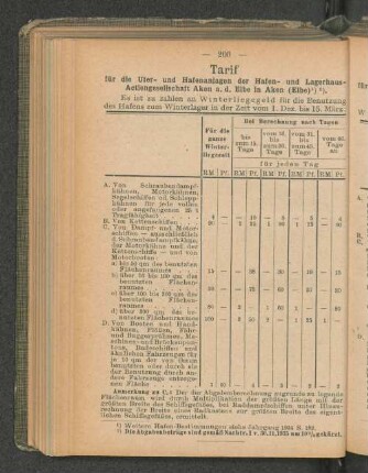 Tarif für die Ufer- und Hafenanlagen der Hafen- und Lagerhaus-Actiengesellschaft Aken a. d. Elbe in Aken (Elbe) 1) *).
